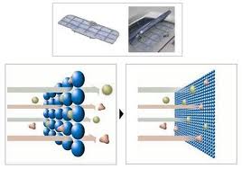 Tủ lạnh 2 cánh Hitachi R-Z440EG9 365 lít
