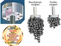 Điều hòa DAIKIN FTXD35HVMV/RXD35HVMV  (1)