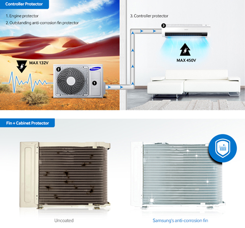 Samsung AR09HVFSBWKNSV, dieu hoa gia re