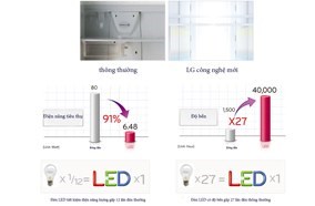 Tủ lạnh LG GN-L272BF 272 lít inverter