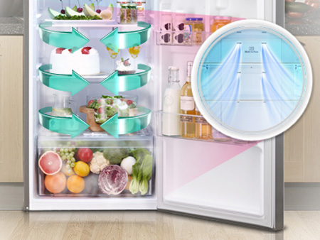 Luồng khí lạnh đa chiều 