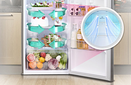 Khí lạnh đa chiều 