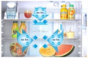 Luồng khí lạnh vòng cung