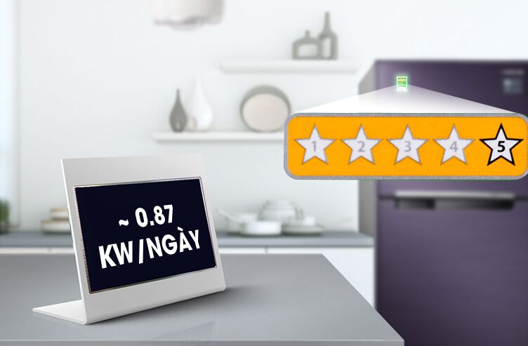 Máy nén Inverter tiết kiệm