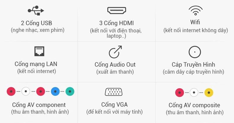 Smart Tivi TCL L50E5900 50 Inch 4K