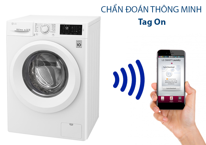 Chức năng chẩn đoán thông minh TM & TagOn